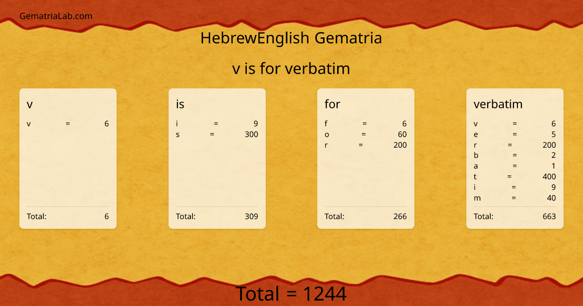 v is for verbatim in hebrewEnglish Gematria